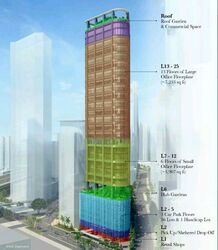 Hub Synergy Point (D2), Office #496712531